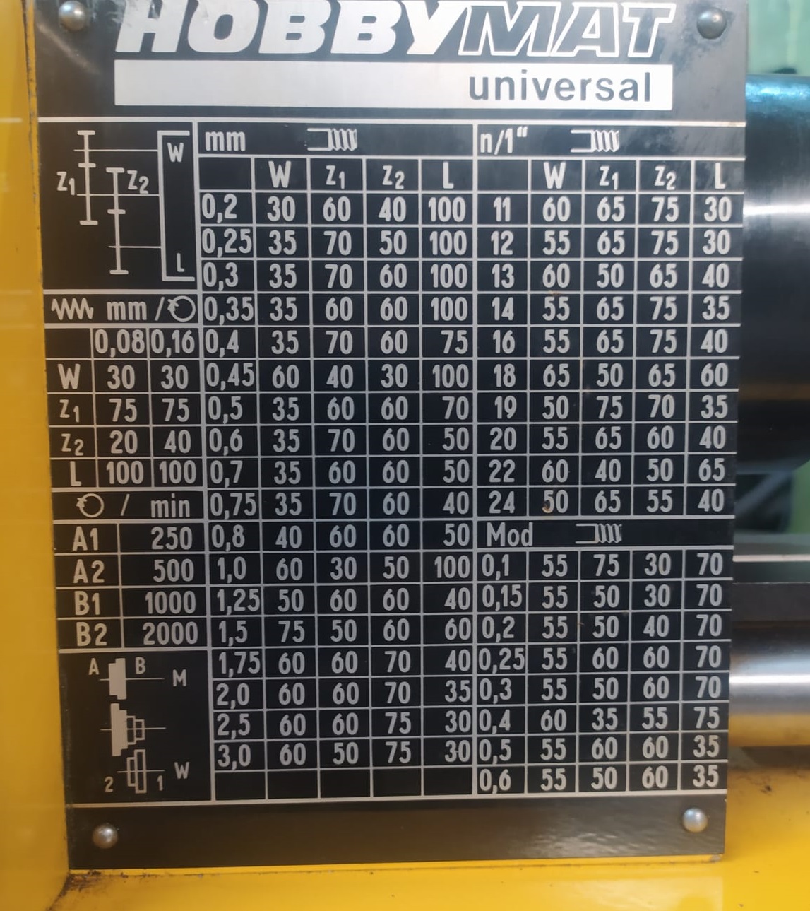Настольный токарный станок Hobbymat MD-65